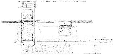 Detail drawing, back elevation of sofa table
House for E. P. Irving
Frank Lloyd Wright, architect
Hermann V. von Holst, architect
Marion Mahony Griffin, associated architect