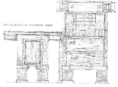 Detail drawing, left elevation of sofa table
House for E. P. Irving
Frank Lloyd Wright, architect
Hermann V. von Holst, architect
Marion Mahony Griffin, associated architect
